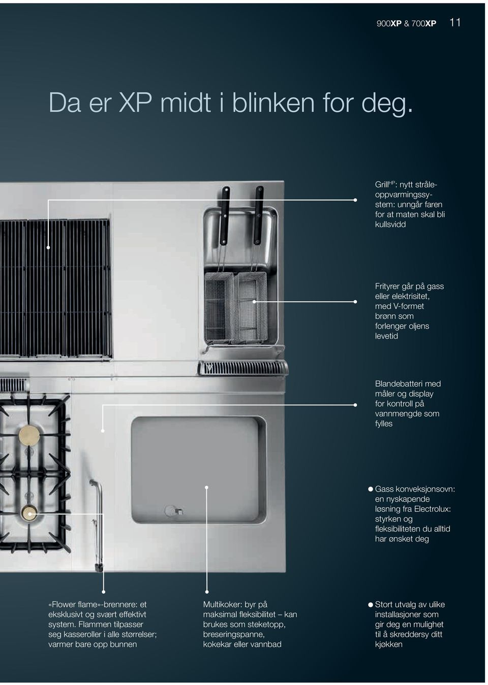 Blandebatteri med måler og display for kontroll på vannmengde som fylles Gass konveksjonsovn: en nyskapende løsning fra Electrolux: styrken og fleksibiliteten du alltid har ønsket deg