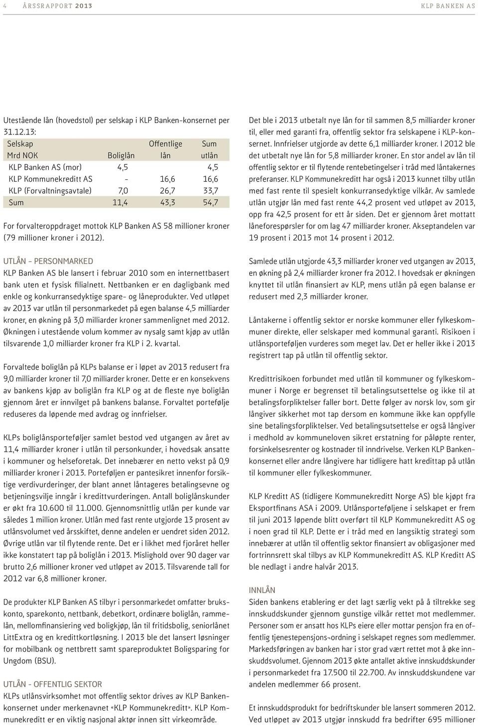 millioner kroner (79 millioner kroner i 2012). Det ble i 2013 utbetalt nye lån for til sammen 8,5 milliarder kroner til, eller med garanti fra, offentlig sektor fra selskapene i KLP-konsernet.