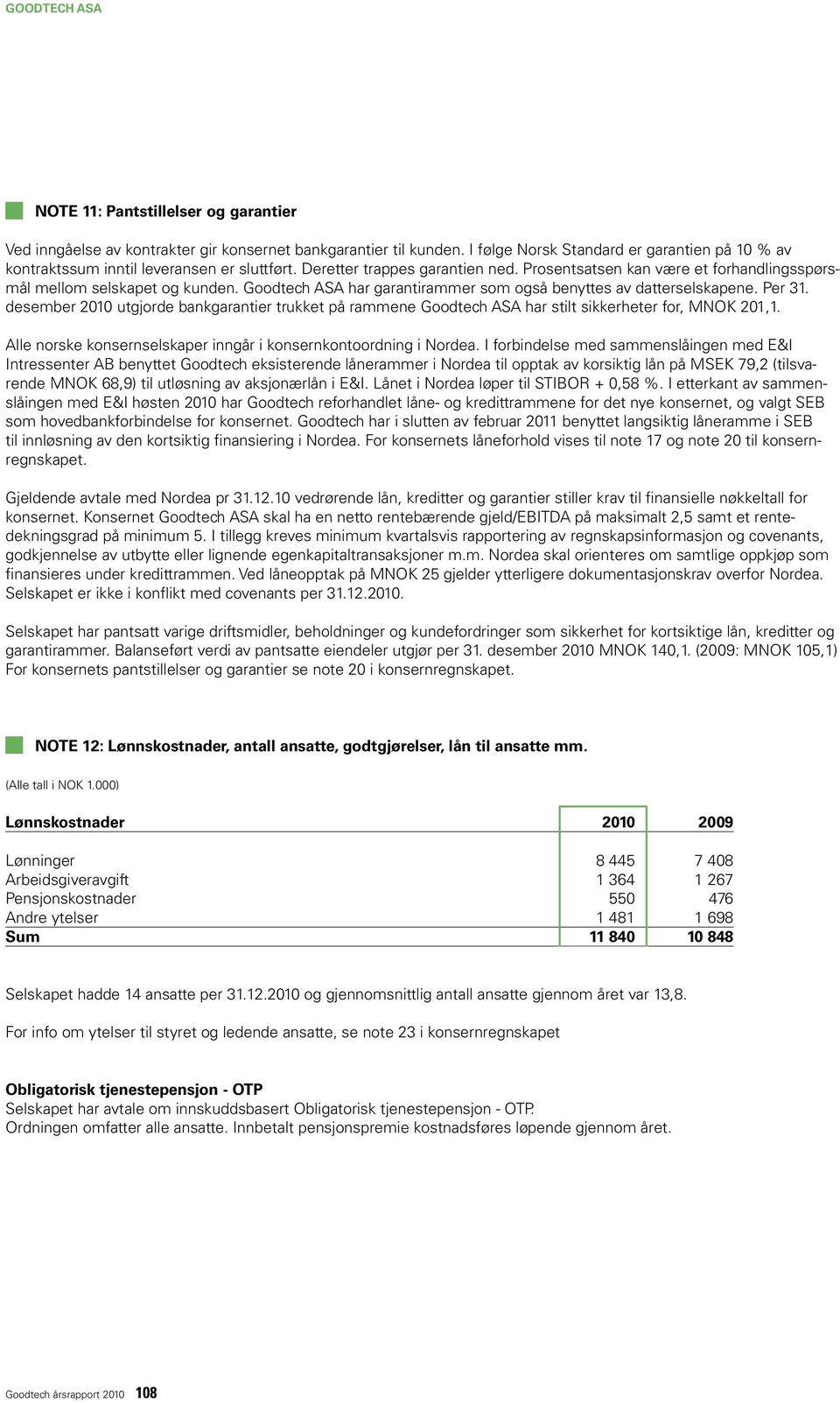 desember 2010 utgjorde bankgarantier trukket på rammene Goodtech ASA har stilt sikkerheter for, MNOK 201,1. Alle norske konsernselskaper inngår i konsernkontoordning i Nordea.