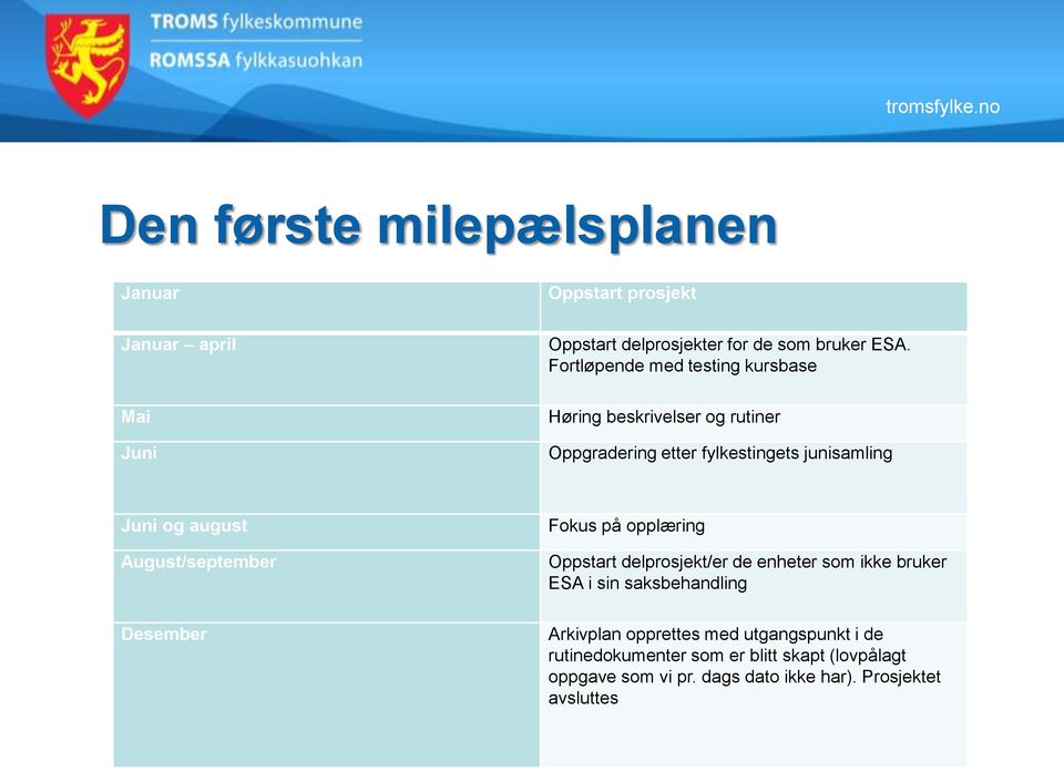 August/september Desember Fokus på opplæring Oppstart delprosjekt/er de enheter som ikke bruker ESA i sin saksbehandling