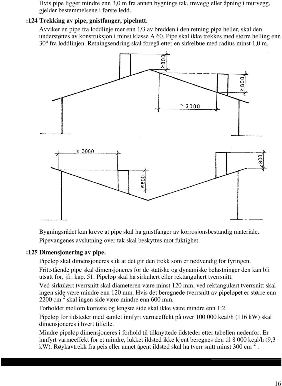 Pipe skal ikke trekkes med større helling enn 30 fra loddlinjen. Retningsendring skal foregå etter en sirkelbue med radius minst 1,0 m.