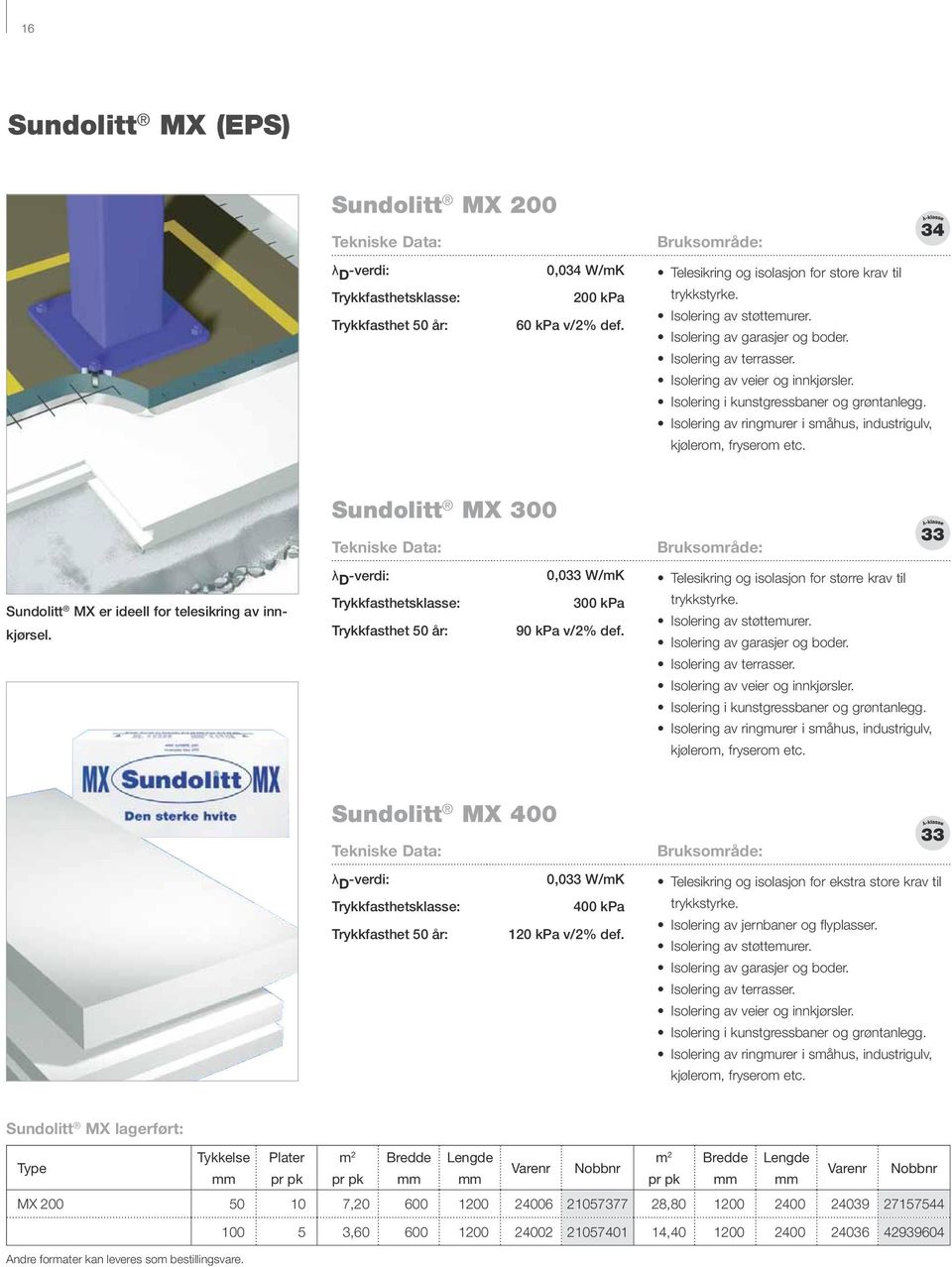 Isolering av ringmurer i småhus, industrigulv, kjølerom, fryserom etc. Sundolitt MX 300 33 Sundolitt MX er ideell for telesikring av innkjørsel.