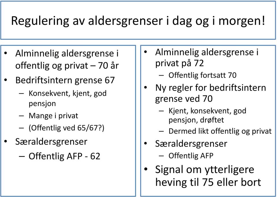 privat (Offentlig ved 65/67?