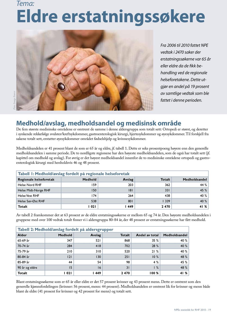 Medhold/avslag, medholdsandel og medisinsk område De fem største medisinske områdene er omtrent de samme i denne aldersgruppa som totalt sett: Ortopedi er størst, og deretter i synkende rekkefølge