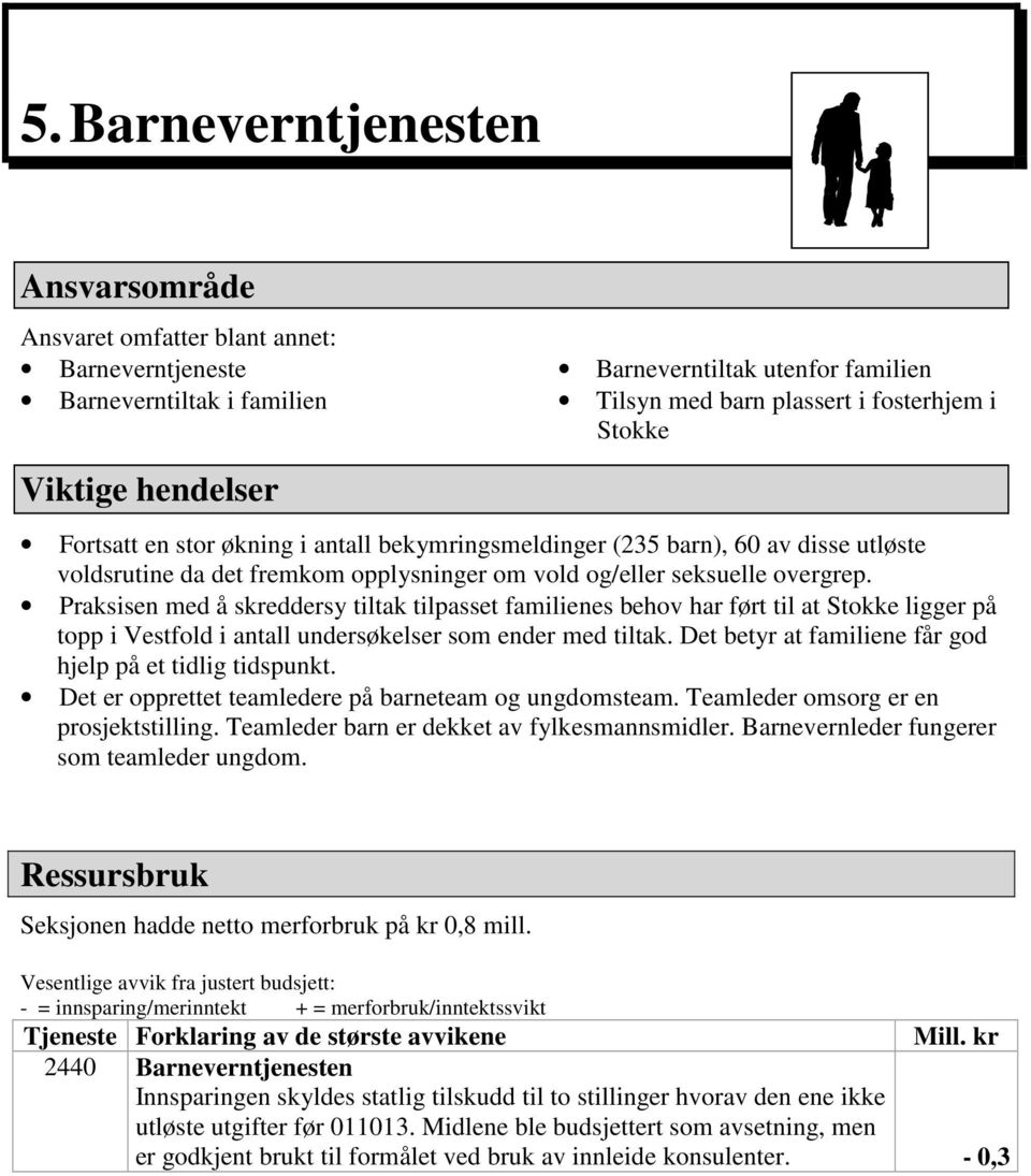 Praksisen med å skreddersy tiltak tilpasset familienes behov har ført til at Stokke ligger på topp i Vestfold i antall undersøkelser som ender med tiltak.