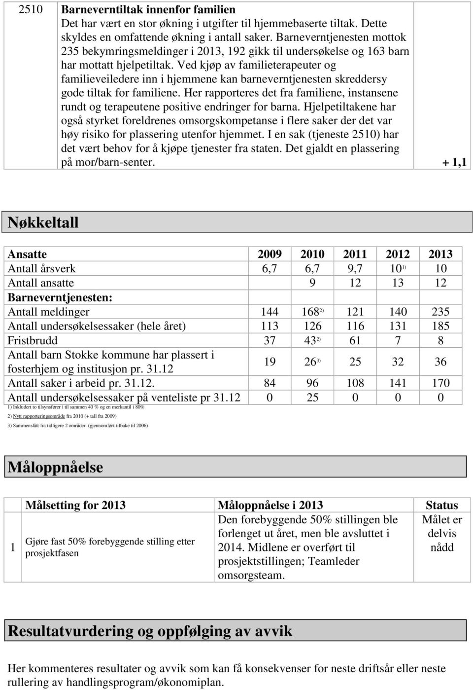 Ved kjøp av familieterapeuter og familieveiledere inn i hjemmene kan barneverntjenesten skreddersy gode tiltak for familiene.