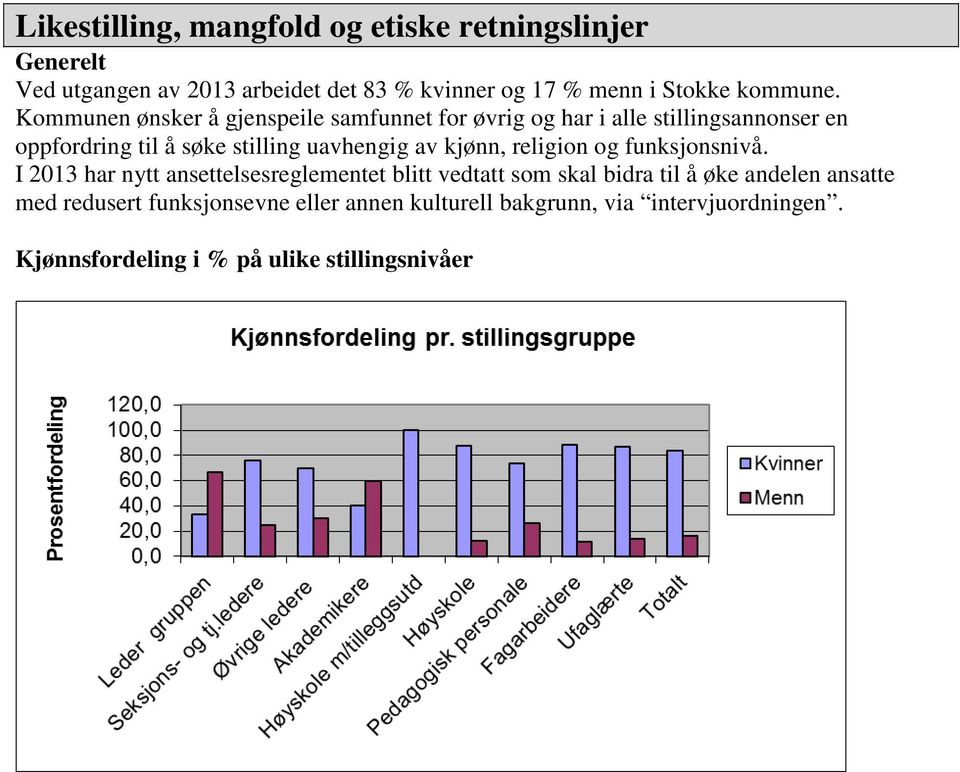 Kommunen ønsker å gjenspeile samfunnet for øvrig og har i alle stillingsannonser en oppfordring til å søke stilling uavhengig av