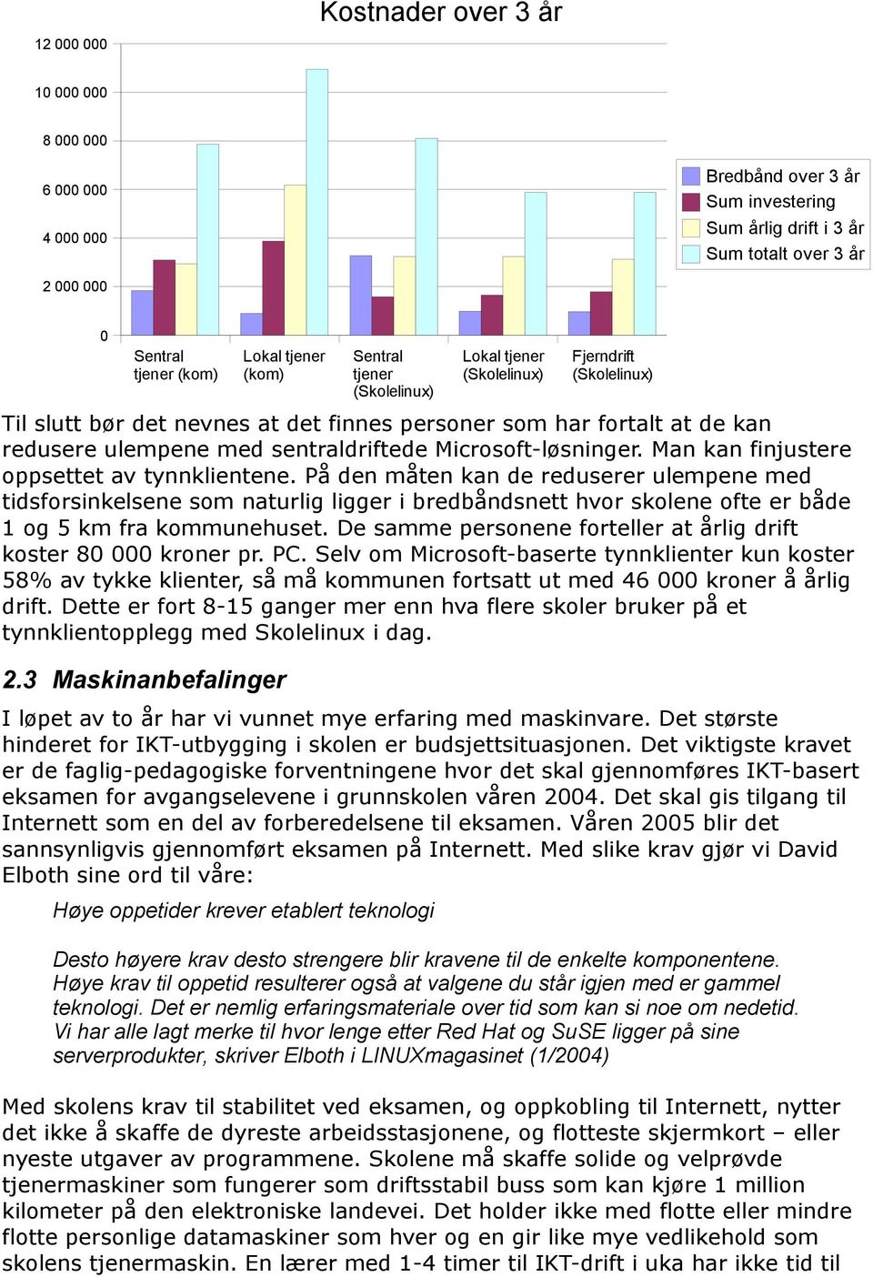 På den måten kan de reduserer ulempene med tidsforsinkelsene som naturlig ligger i bredbåndsnett hvor skolene ofte er både 1 og 5 km fra kommunehuset.