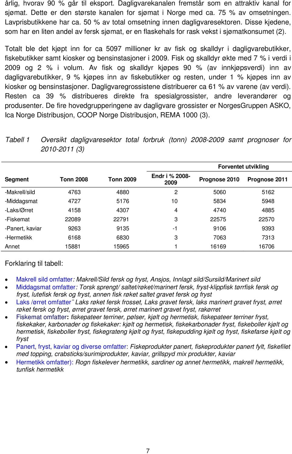 Totalt ble det kjøpt inn for ca 5097 millioner kr av fisk og skalldyr i dagligvarebutikker, fiskebutikker samt kiosker og bensinstasjoner i 2009.