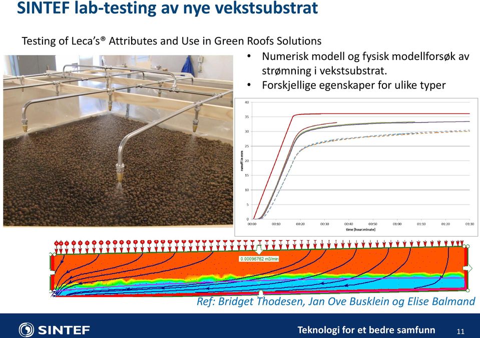 fysisk modellforsøk av strømning i vekstsubstrat.