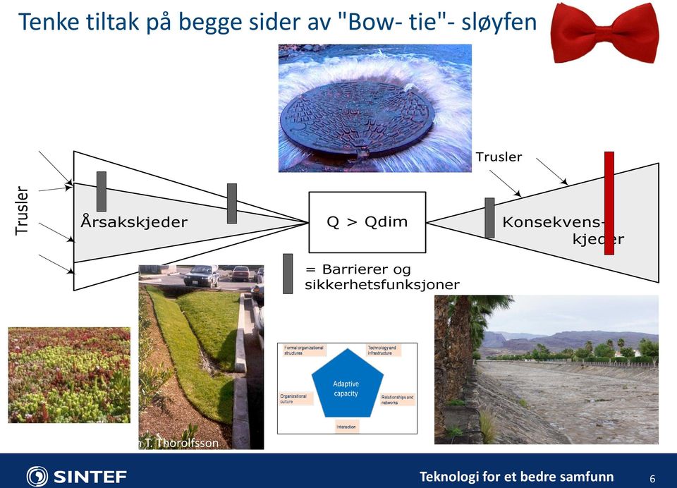 Qdim Konsekvenskjeder = Barrierer og