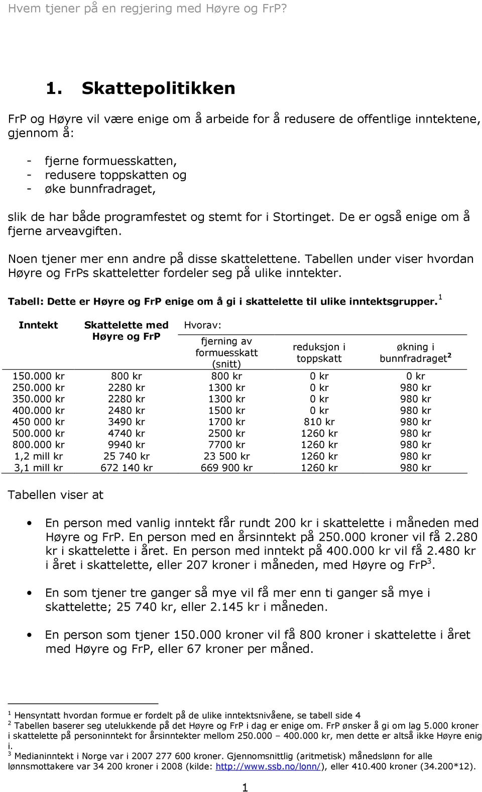 Tabellen under viser hvordan Høyre og FrPs skatteletter fordeler seg på ulike inntekter. Tabell: Dette er Høyre og FrP enige om å gi i skattelette til ulike inntektsgrupper.