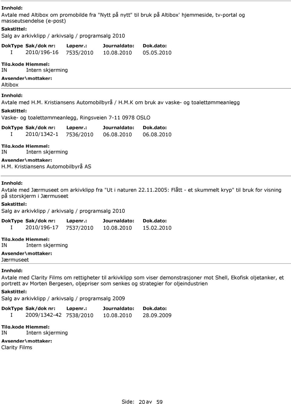 08.2010 Avtale med Jærmuseet om arkivklipp fra "t i naturen 22.11.2005: Flått - et skummelt kryp" til bruk for visning på storskjerm i Jærmuseet 2010/196-17 7537/2010 Jærmuseet 15.02.