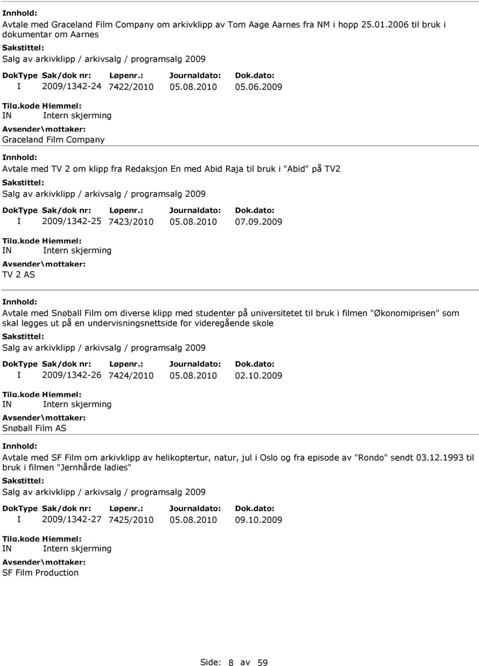 2009 Avtale med TV 2 om klipp fra Redaksjon En med Abid Raja til bruk i "Abid" på TV2 2009/1342-25 7423/2010 TV 2 AS 05.08.2010 07.09.2009 Avtale med Snøball Film om diverse klipp med studenter på