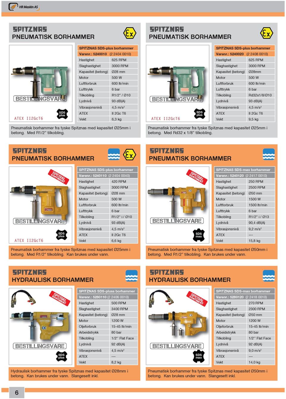 II2GcT6 6,3 kg ATEX II2GcT6 LINGSVAR SDS plus SPITZNAS SDS-plus borhammer Varenr.