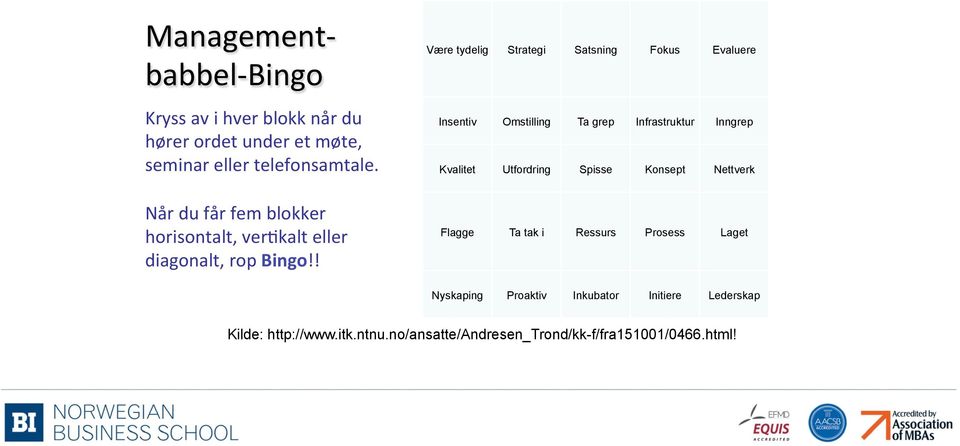 Konsept Nettverk Når du får fem blokker horisontalt, ver>kalt eller diagonalt, rop Bingo!