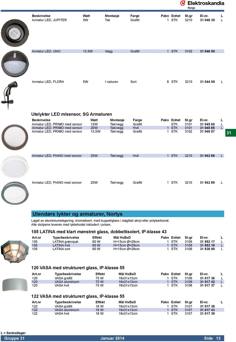 m/sensor, SG Armaturen  L Armatur LED, PRIMO med sensor 12W Tak/vegg Grafitt STK 3101 31 045 60 L Armatur LED, PRIMO med sensor 20W Tak/vegg Hvit 1 STK 3101 31 045 85 L Armatur LED, PRIMO med sensor