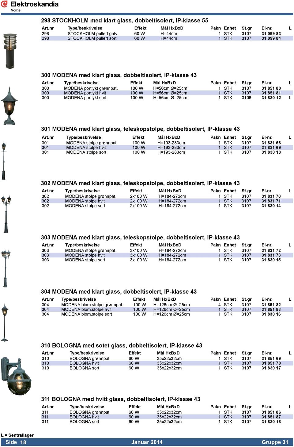 100 W H=56cm Ø=25cm 1 STK 3107 31 851 80 300 MODENA portlykt hvit 100 W H=56cm Ø=25cm 1 STK 3107 31 851 81 300 MODENA portlykt sort 100 W H=56cm Ø=25cm 1 STK 3106 31 830 12 L 301 MODENA med klart