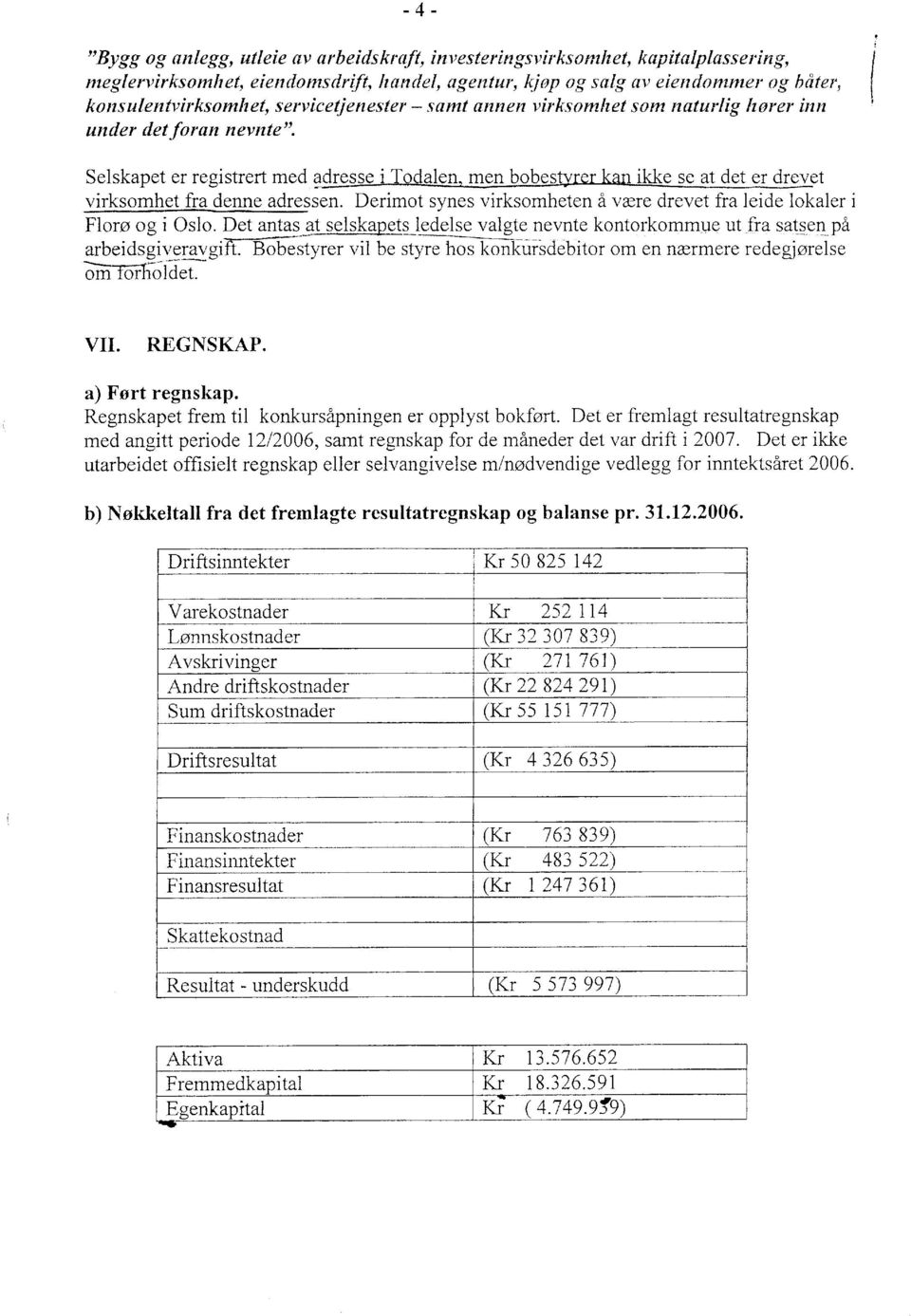 djeqse j Tqdalen, men bobest$srtalikke se at det_er q'evet virksomhet fra denne adressen. Derimot synes virksomheten å være drevet fra leide lokaler i Florø og i Oslo.