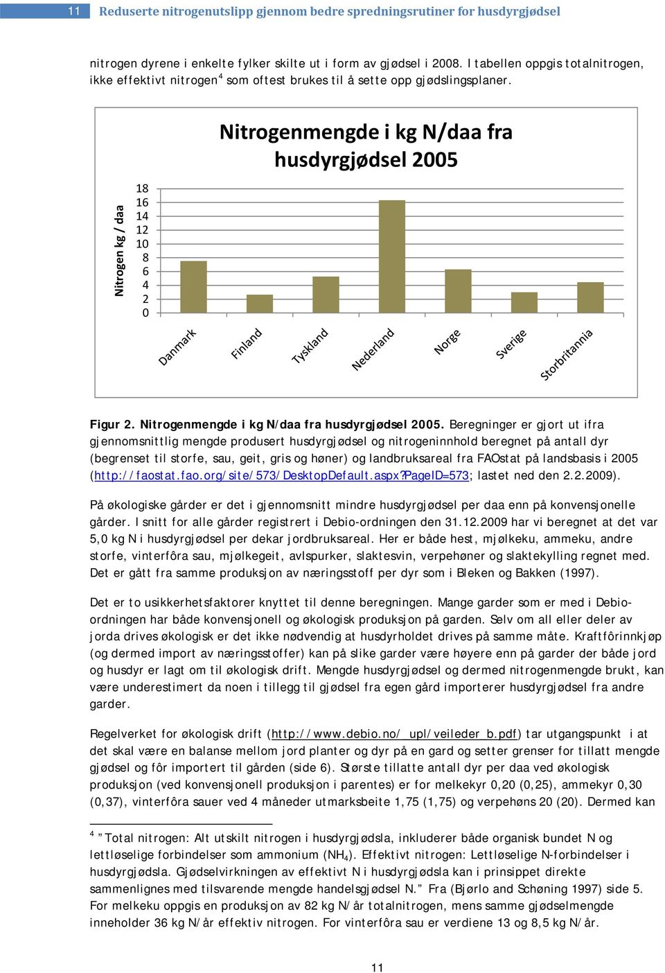 Nitrogen kg / daa 18 16 14 12 10 8 6 4 2 0 Nitrogenmengde i kg N/daa fra husdyrgjødsel 2005 