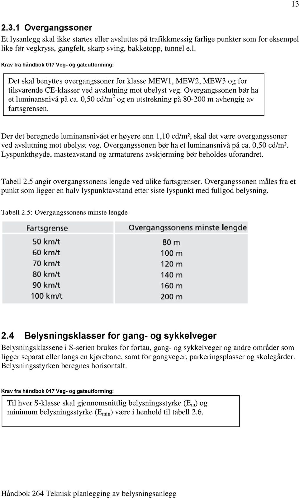 Der det beregnede luminansnivået er høyere enn 1,10 cd/m², skal det være overgangssoner ved avslutning mot ubelyst veg. Overgangssonen bør ha et luminansnivå på ca. 0,50 cd/m².