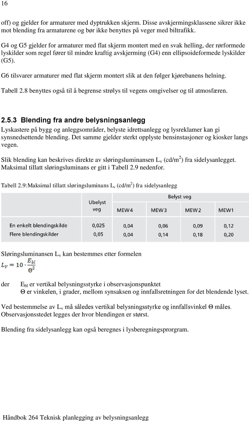 G6 tilsvarer armaturer med flat skjerm montert slik at den følger kjørebanens helning. Tabell 2.8 benyttes også til å begrense strølys til vegens omgivelser og til atmosfæren. 2.5.