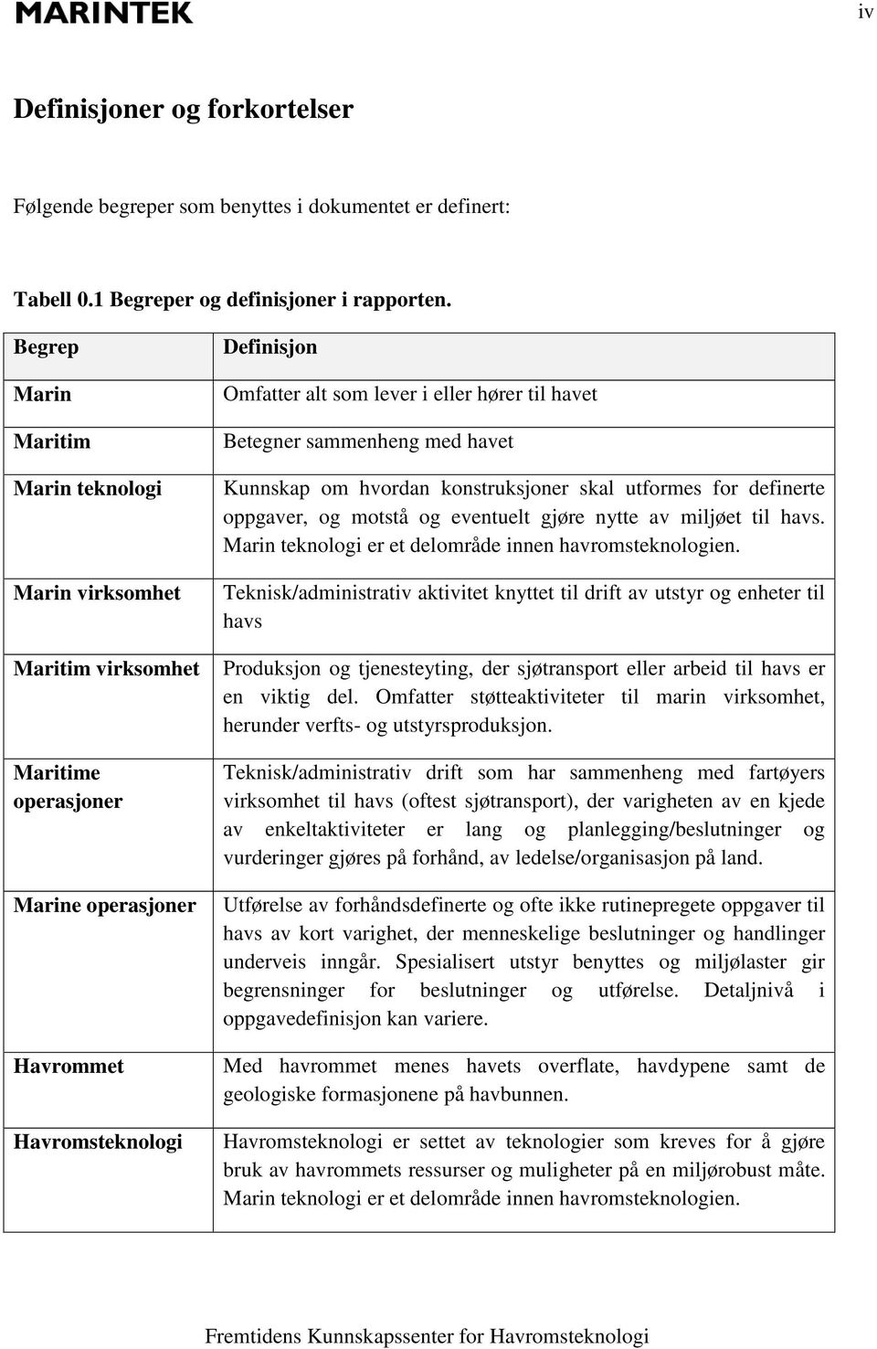 Betegner sammenheng med havet Kunnskap om hvordan konstruksjoner skal utformes for definerte oppgaver, og motstå og eventuelt gjøre nytte av miljøet til havs.