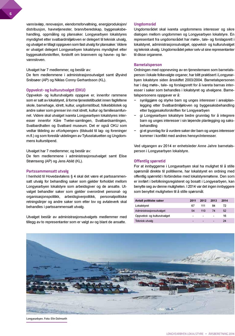 Videre er utvalget delegert Longyearbyen lokalstyres myndighet etter byggesaksforskriften, forskrift om brannvern og havne- og farvannsloven.