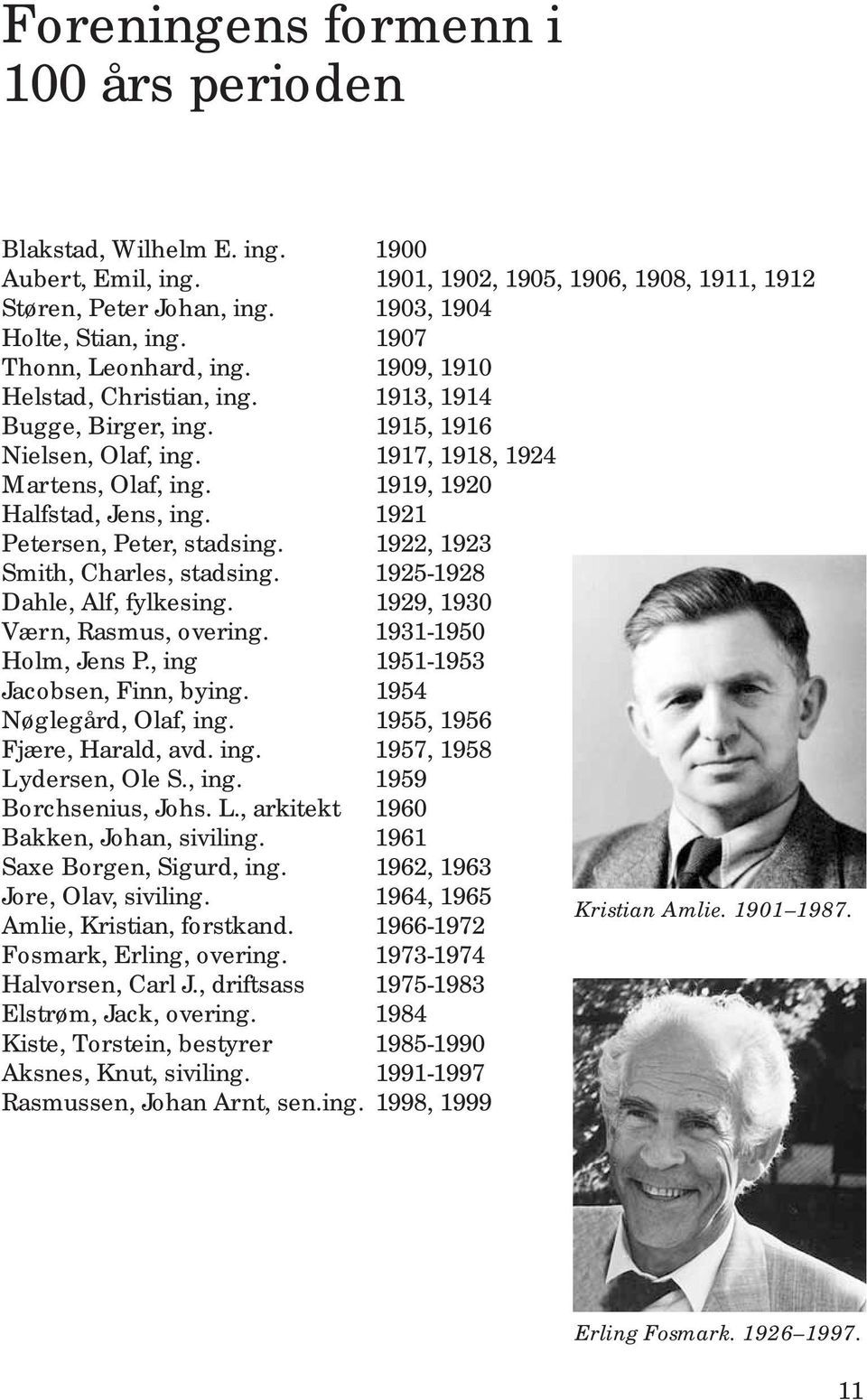 1921 Petersen, Peter, stadsing. 1922, 1923 Smith, Charles, stadsing. 1925-1928 Dahle, Alf, fylkesing. 1929, 1930 Værn, Rasmus, overing. 1931-1950 Holm, Jens P., ing 1951-1953 Jacobsen, Finn, bying.