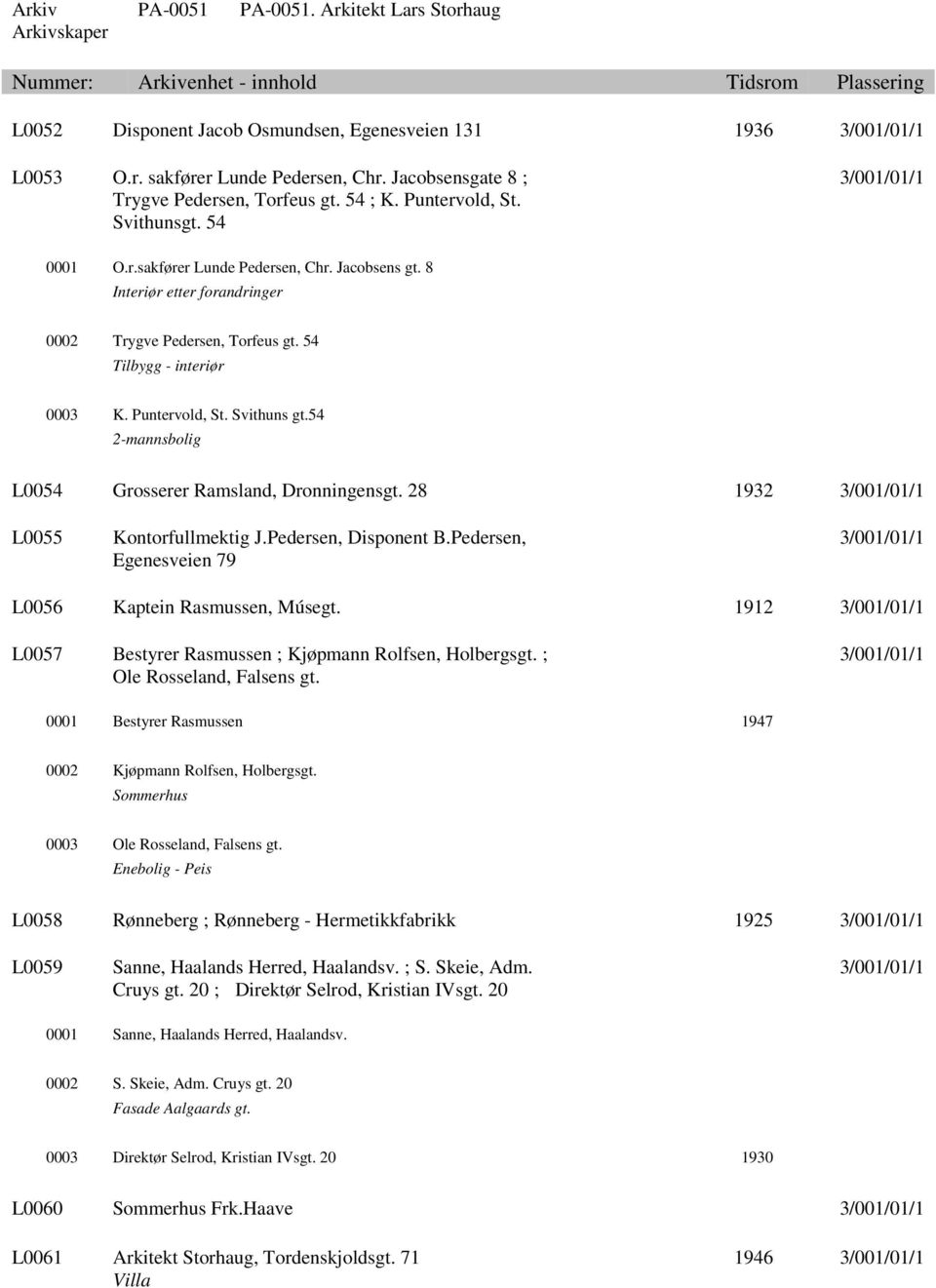 28 1932 L0055 Kontorfullmektig J.Pedersen, Disponent B.Pedersen, Egenesveien 79 L0056 Kaptein Rasmussen, Músegt. 1912 L0057 Bestyrer Rasmussen ; Kjøpmann Rolfsen, Holbergsgt.