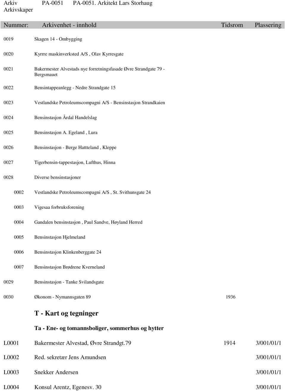 Egeland, Lura 0026 Bensinstasjon - Berge Hattteland, Kleppe 0027 Tigerbensin-tappestasjon, Lufthus, Hinna 0028 Diverse bensinstasjoner 0002 Vestlandske Petroleumscompagni A/S, St.