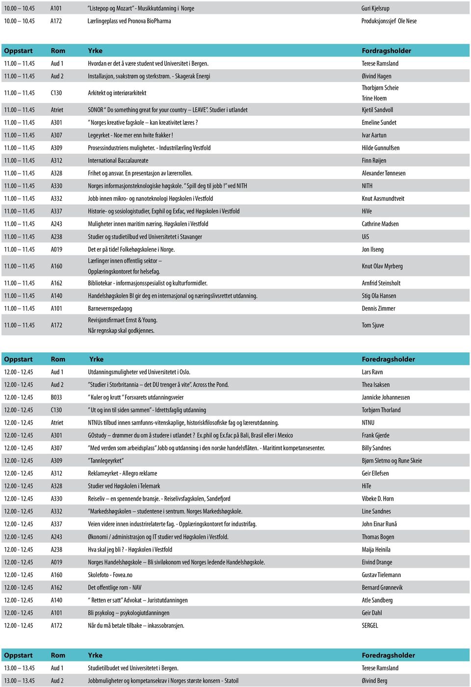 00 11.45 Atriet SONOR Do something great for your country LEAVE. Studier i utlandet Kjetil Sandvoll 11.00 11.45 A301 Norges kreative fagskole kan kreativitet læres? Emeline Sundet 11.00 11.45 A307 Legeyrket - Noe mer enn hvite frakker!