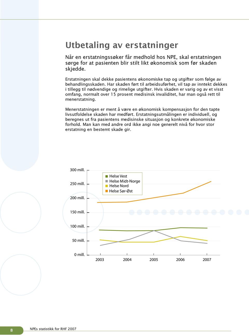 Har skaden ført til arbeidsuførhet, vil tap av inntekt dekkes i tillegg til nødvendige og rimelige utgifter.