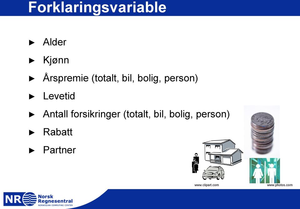 forsikringer (totalt, bil, bolig, person)