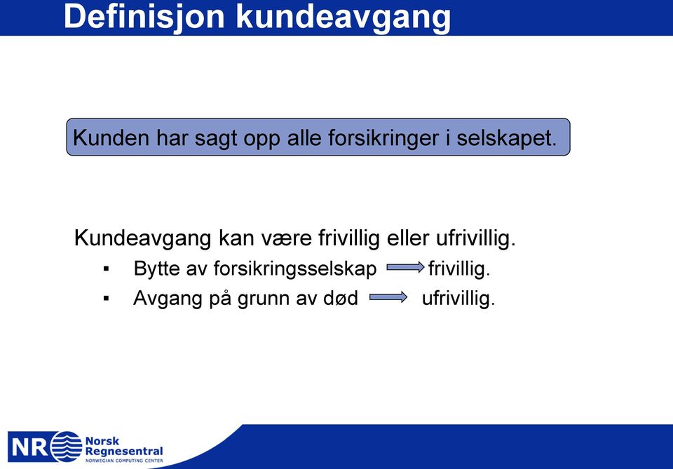 Kundeavgang kan være frivillig eller ufrivillig.