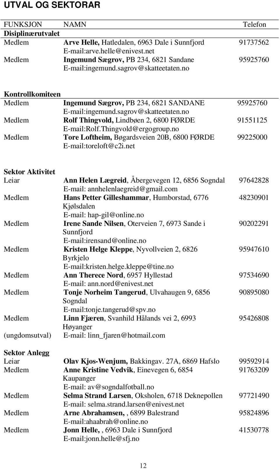 sagrov@skatteetaten.no Medlem Rolf Thingvold, Lindbøen 2, 6800 FØRDE 91551125 E-mail:Rolf.Thingvold@ergogroup.no Medlem Tore Loftheim, Bøgardsveien 20B, 6800 FØRDE 99225000 E-mail:toreloft@c2i.