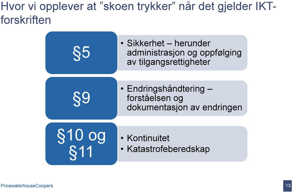 tilgangsrettigheter 9 Endringshåndtering forståelsen og