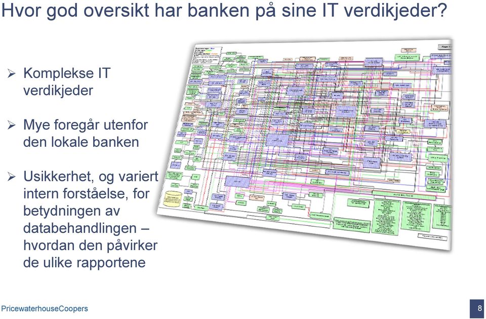 Usikkerhet, og variert intern forståelse, for betydningen av