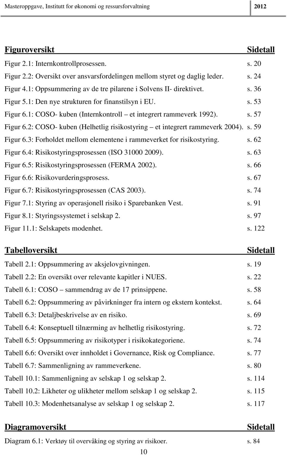 2: COSO- kuben (Helhetlig risikostyring et integrert rammeverk 2004). s. 59 Figur 6.3: Forholdet mellom elementene i rammeverket for risikostyring. s. 62 Figur 6.