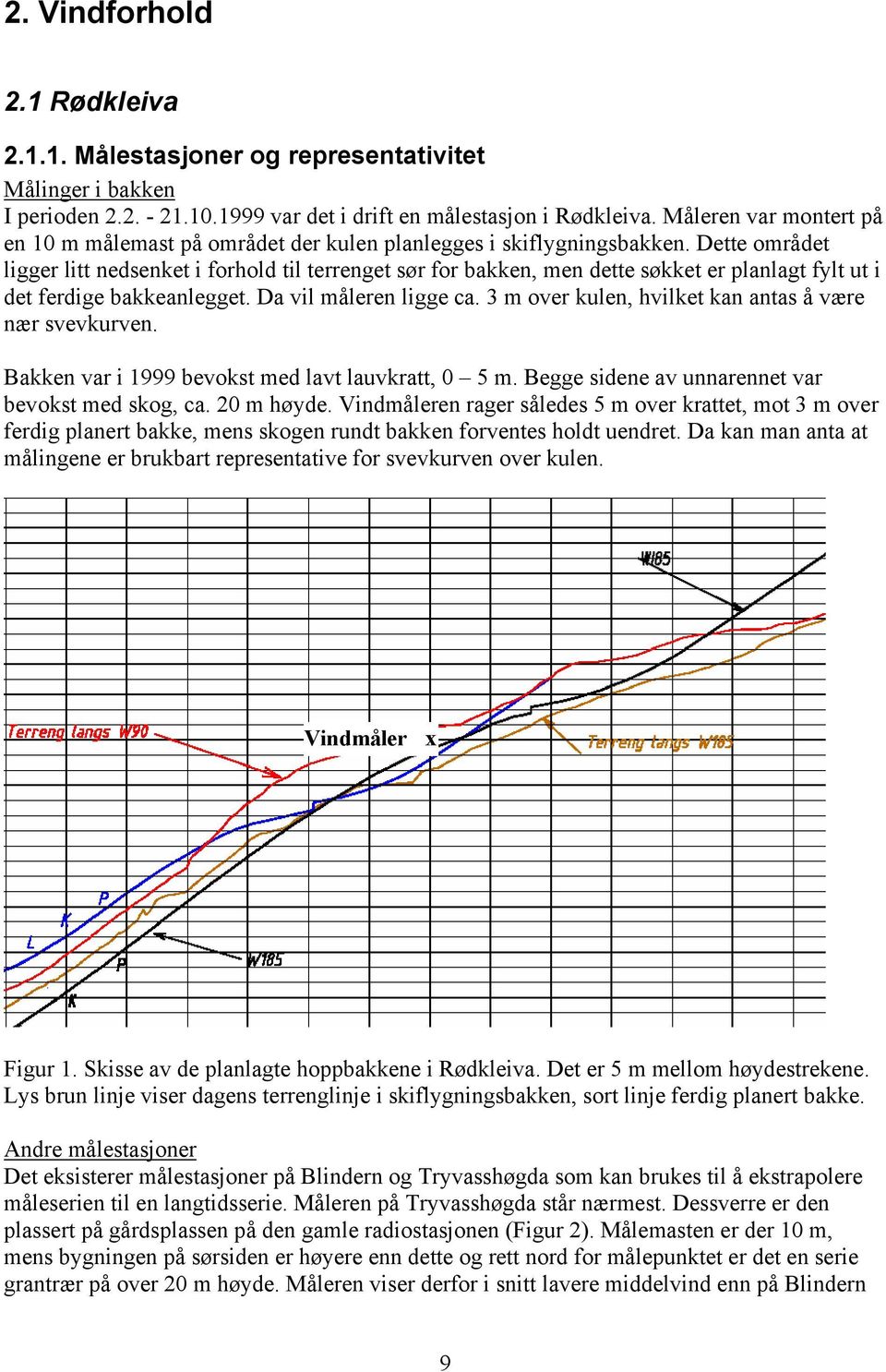 Dette området ligger litt nedsenket i forhold til terrenget sør for bakken, men dette søkket er planlagt fylt ut i det ferdige bakkeanlegget. Da vil måleren ligge ca.