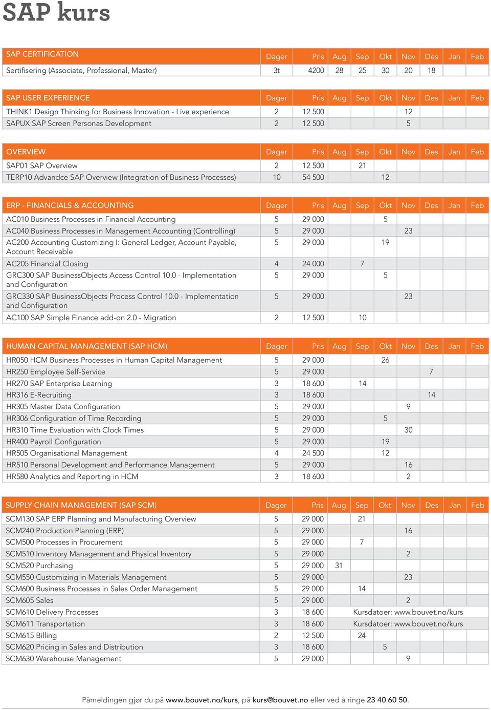 500 21 TERP10 Advandce SAP Overview (Integration of Business Processes) 10 54 500 12 ERP - FINANCIALS & ACCOUNTING Dager Pris Aug Sep Okt Nov Des Jan Feb AC010 Business Processes in Financial