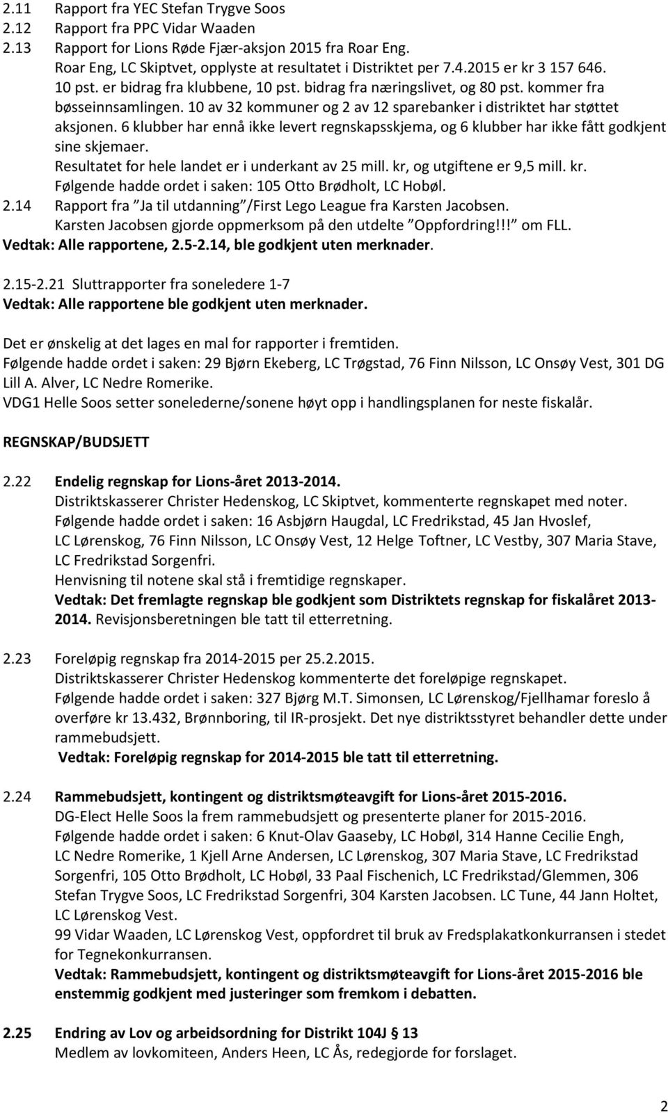 10 av 32 kommuner og 2 av 12 sparebanker i distriktet har støttet aksjonen. 6 klubber har ennå ikke levert regnskapsskjema, og 6 klubber har ikke fått godkjent sine skjemaer.