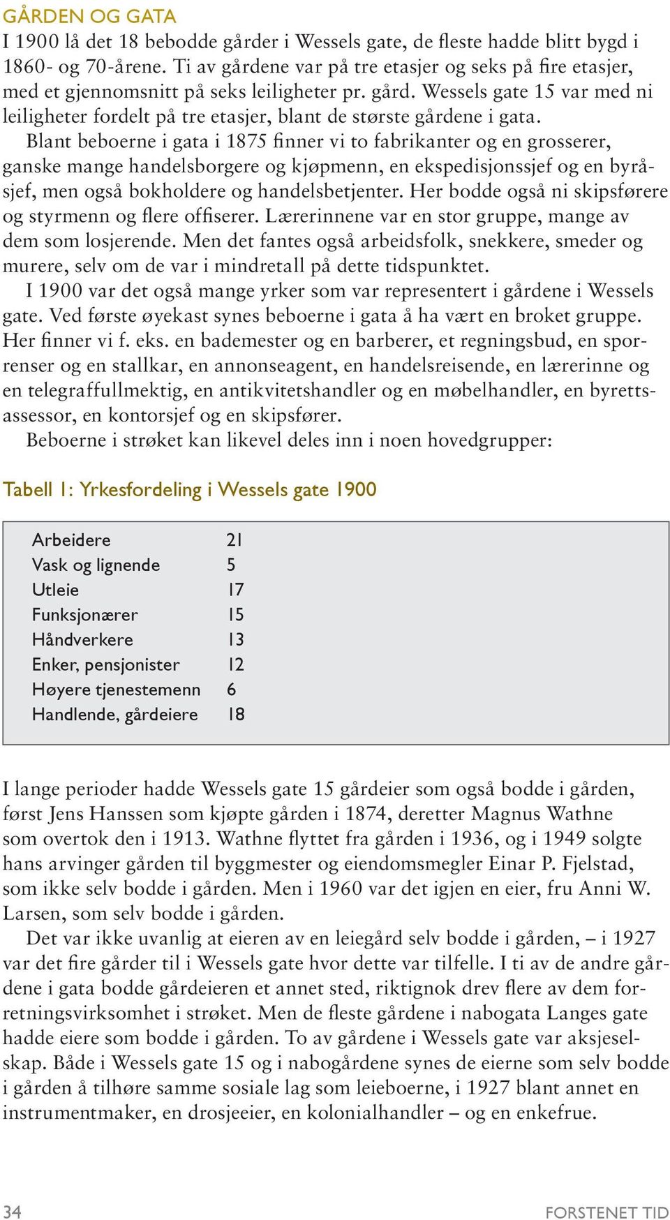 Blant beboerne i gata i 1875 finner vi to fabrikanter og en grosserer, ganske mange handelsborgere og kjøpmenn, en ekspedisjonssjef og en byråsjef, men også bokholdere og handelsbetjenter.