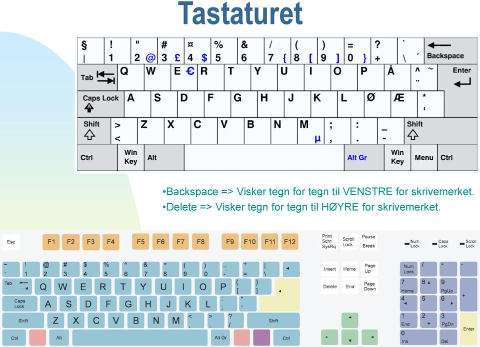 skrivemerket.