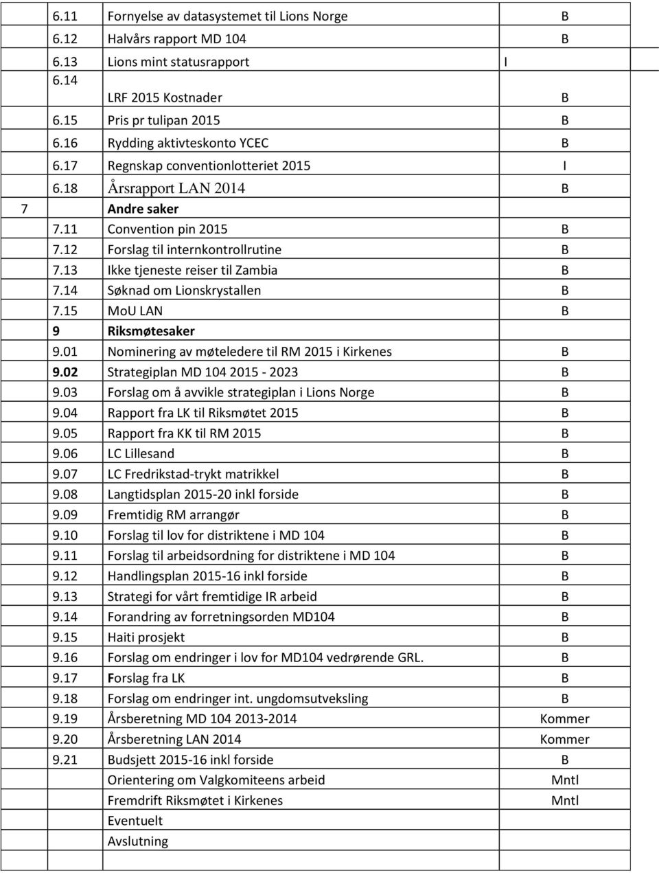 14 Søknad om Lionskrystallen B 7.15 MoU LAN B 9 Riksmøtesaker 9.01 Nominering av møteledere til RM 2015 i Kirkenes B 9.02 Strategiplan MD 104 2015-2023 B 9.