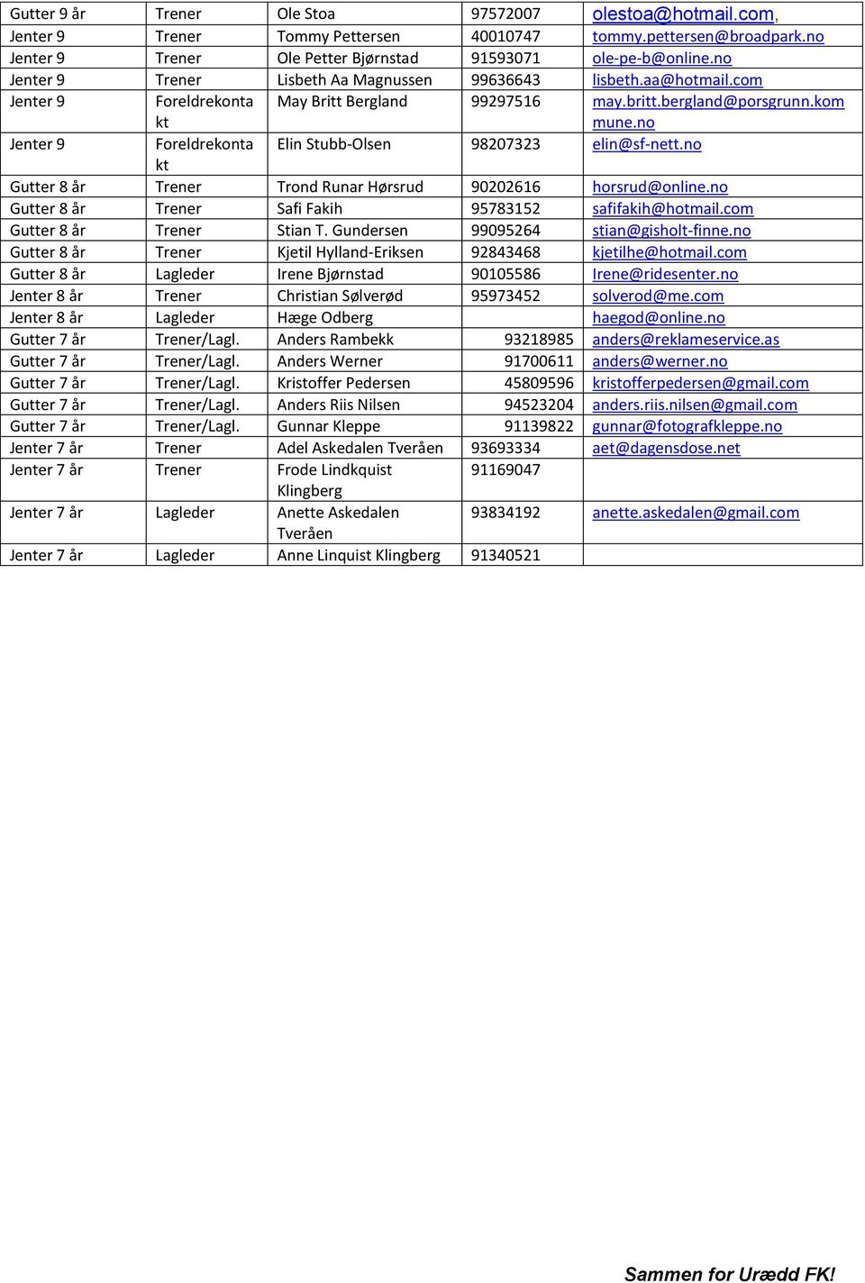 no Jenter 9 Foreldrekonta Elin Stubb-Olsen 98207323 elin@sf-nett.no kt Gutter 8 år Trener Trond Runar Hørsrud 90202616 horsrud@online.no Gutter 8 år Trener Safi Fakih 95783152 safifakih@hotmail.