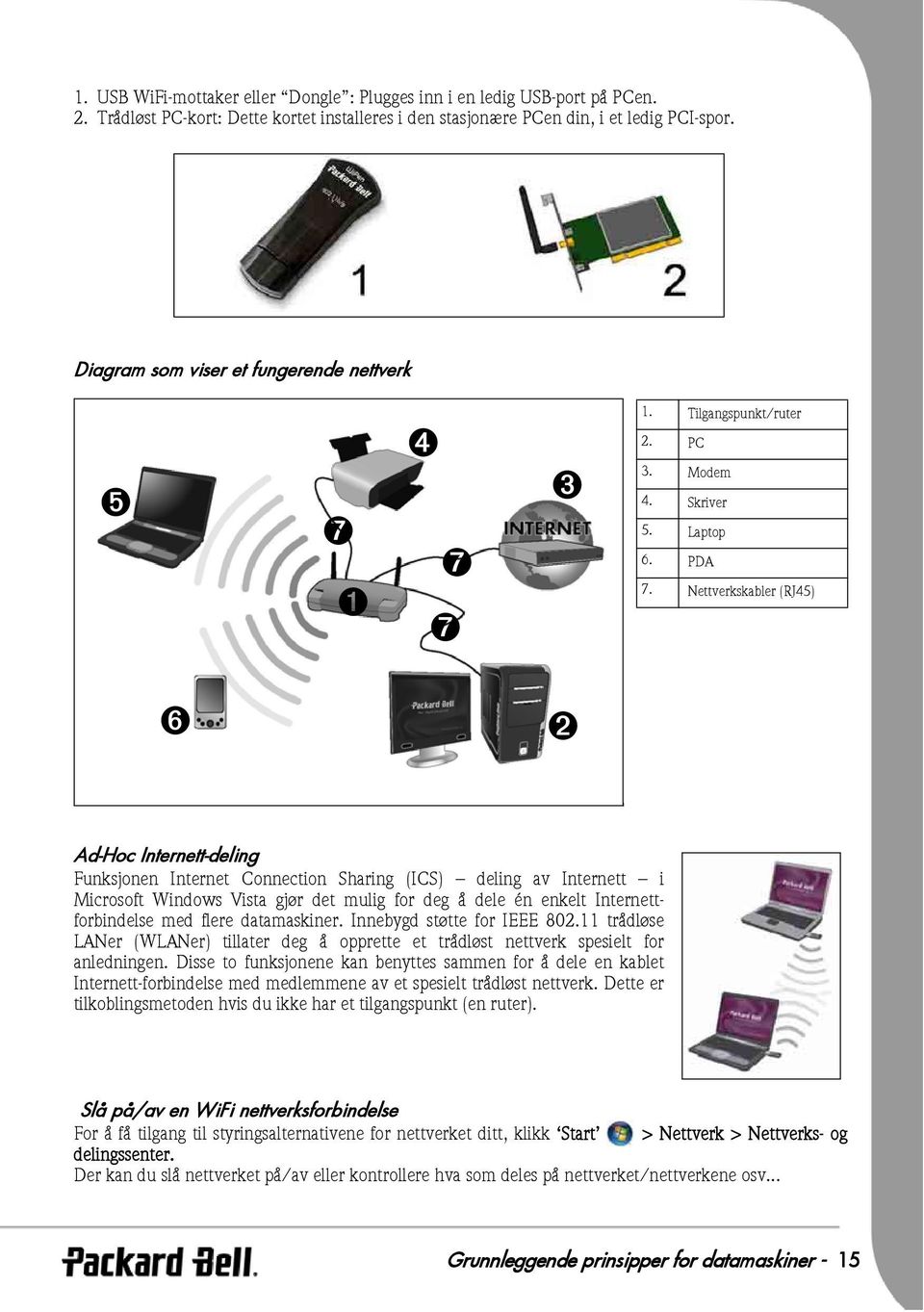 Nettverkskabler (RJ45) ➏ ➋ ➏ Ad-Hoc Internett-deling Funksjonen Internet Connection Sharing (ICS) deling av Internett i Microsoft Windows Vista gjør det mulig for deg å dele én enkelt