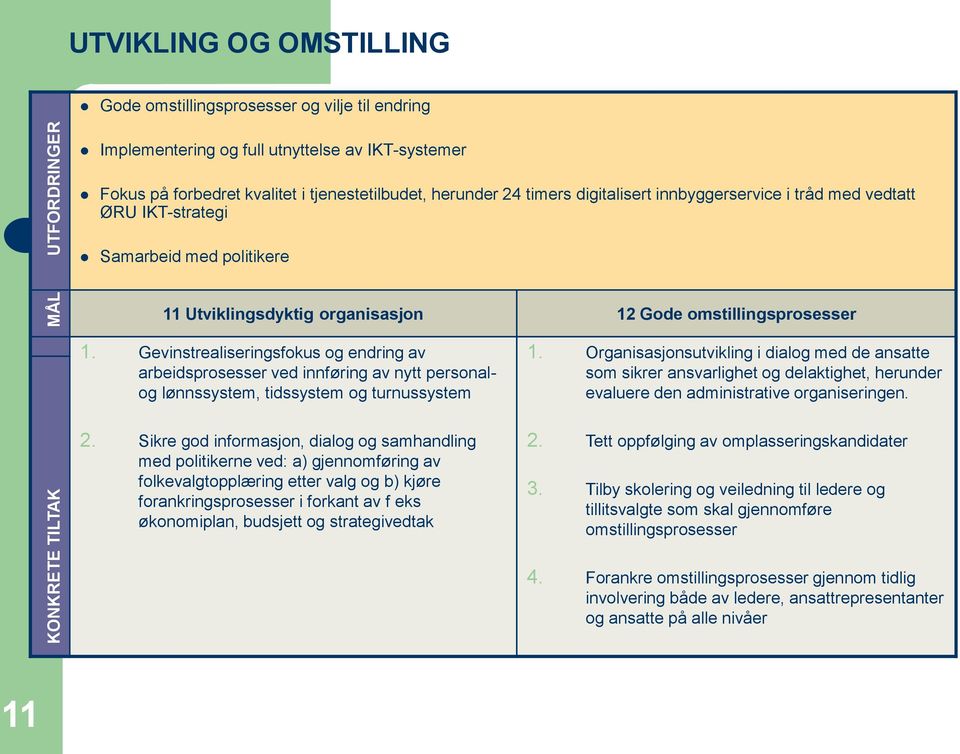 Gevinstrealiseringsfokus og endring av arbeidsprosesser ved innføring av nytt personalog lønnssystem, tidssystem og turnussystem 2.