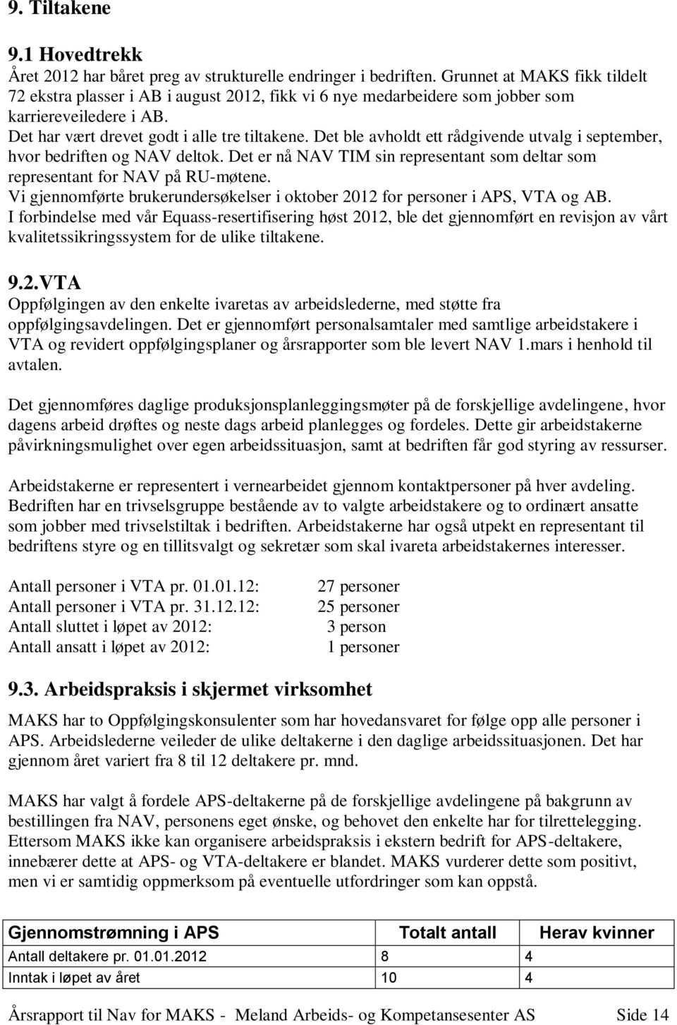 Det ble avholdt ett rådgivende utvalg i september, hvor bedriften og NAV deltok. Det er nå NAV TIM sin representant som deltar som representant for NAV på RU-møtene.