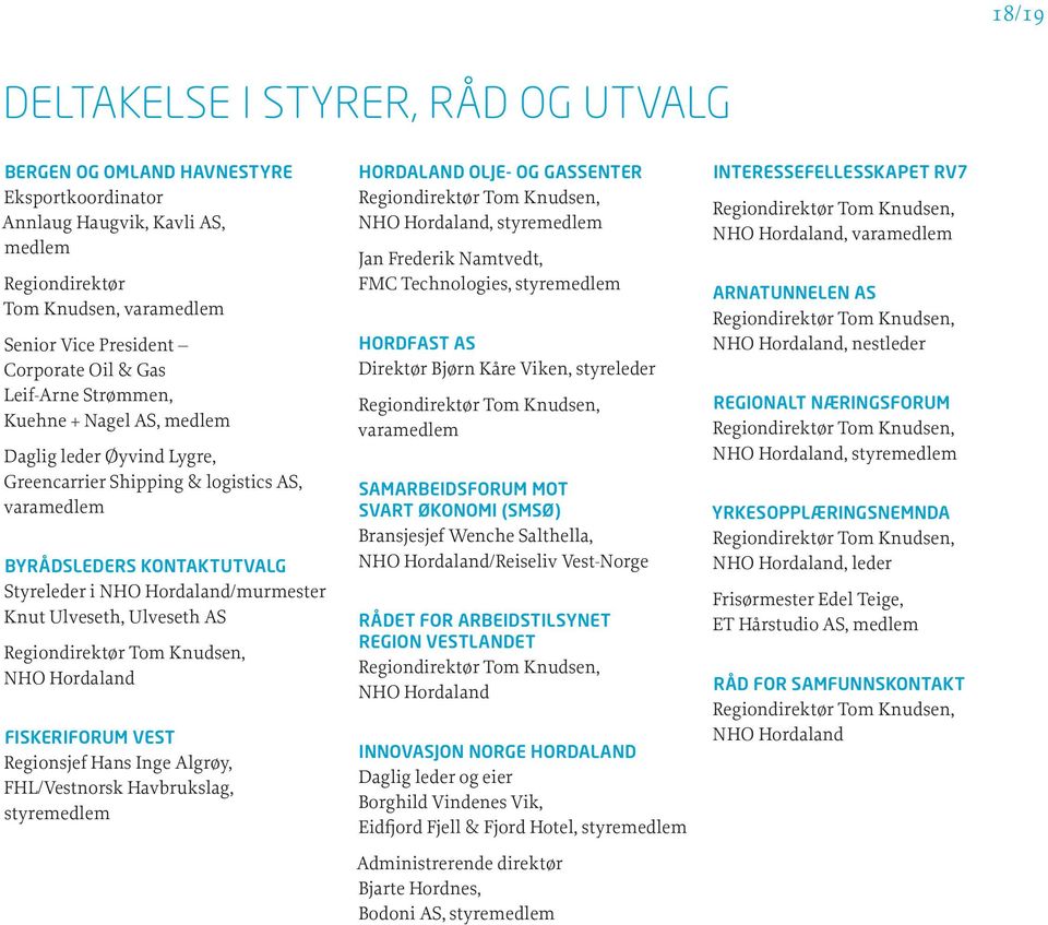 Ulveseth, Ulveseth AS Regiondirektør Tom Knudsen, NHO Hordaland FISKERIFORUM VEST Regionsjef Hans Inge Algrøy, FHL/Vestnorsk Havbrukslag, styremedlem HORDALAND OLJE- OG GASSENTER Regiondirektør Tom